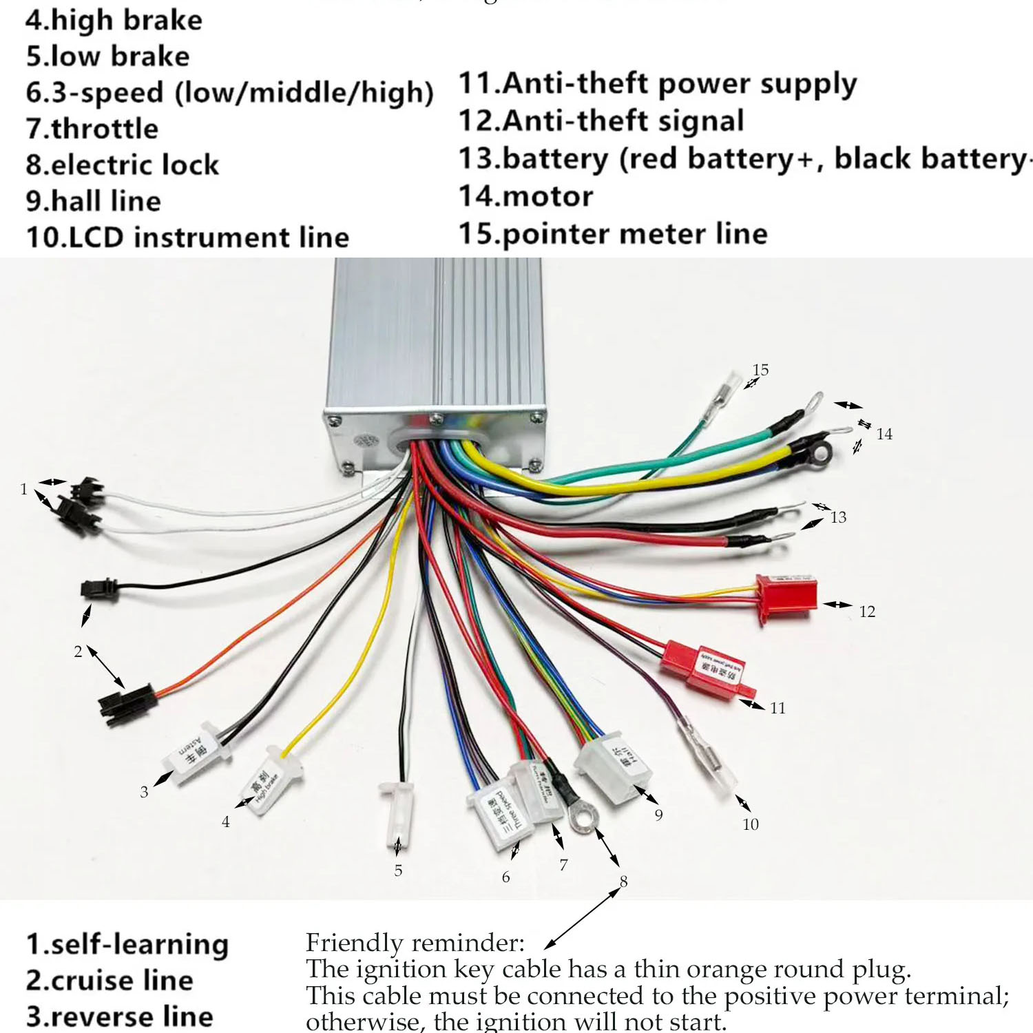 48V 60V 72V 1000W 1500W 2000W  - 72V 45A Dual Controller recension och pris
